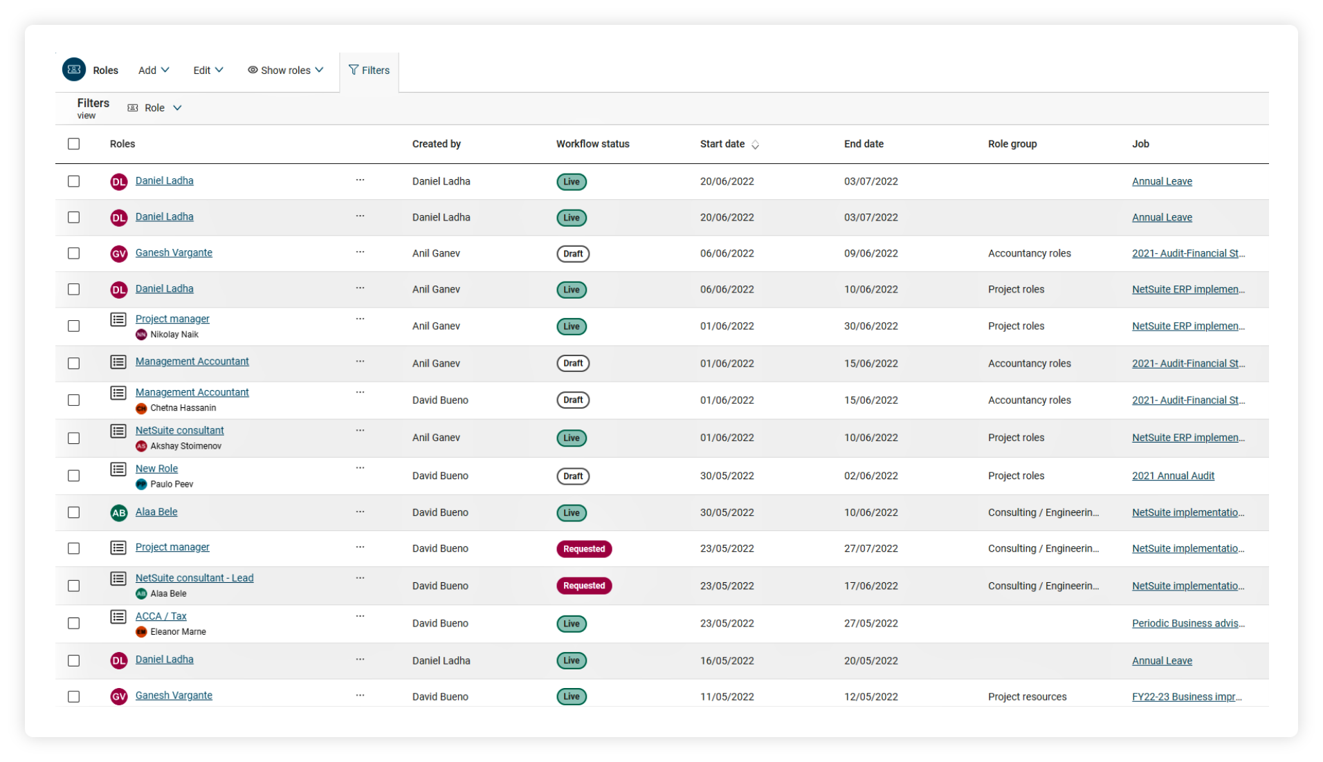 Continuous Learning and Optimisation