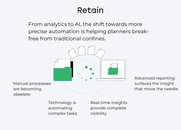 Technology is transforming resource planning