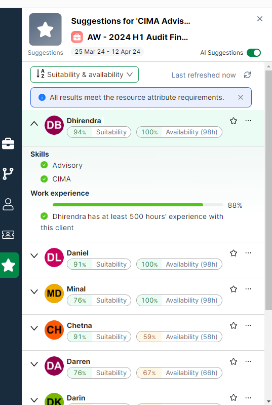 Example of AI and resource managers working together