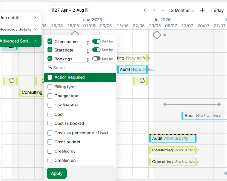 Resource management advanced sorting