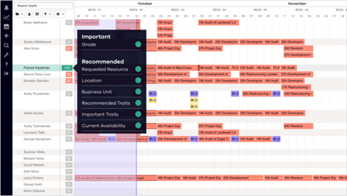 Retain vs DayShape: DayShape's interface