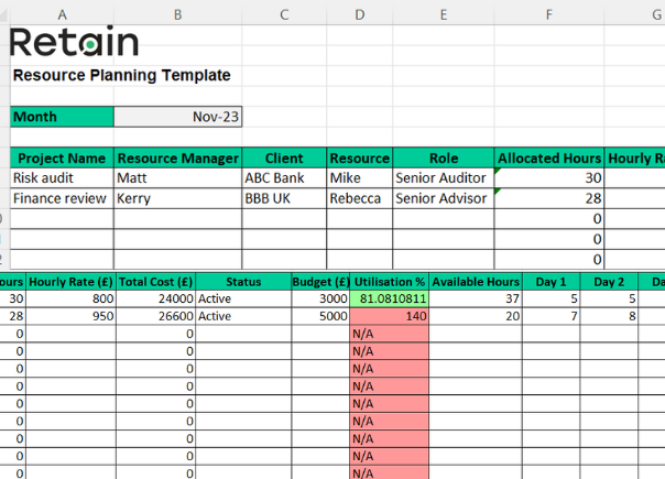 Free Excel Resource Planning Template
