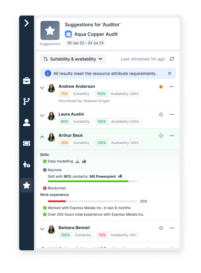 Example capacity planning software