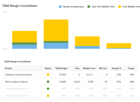 Best resource management software no. 7