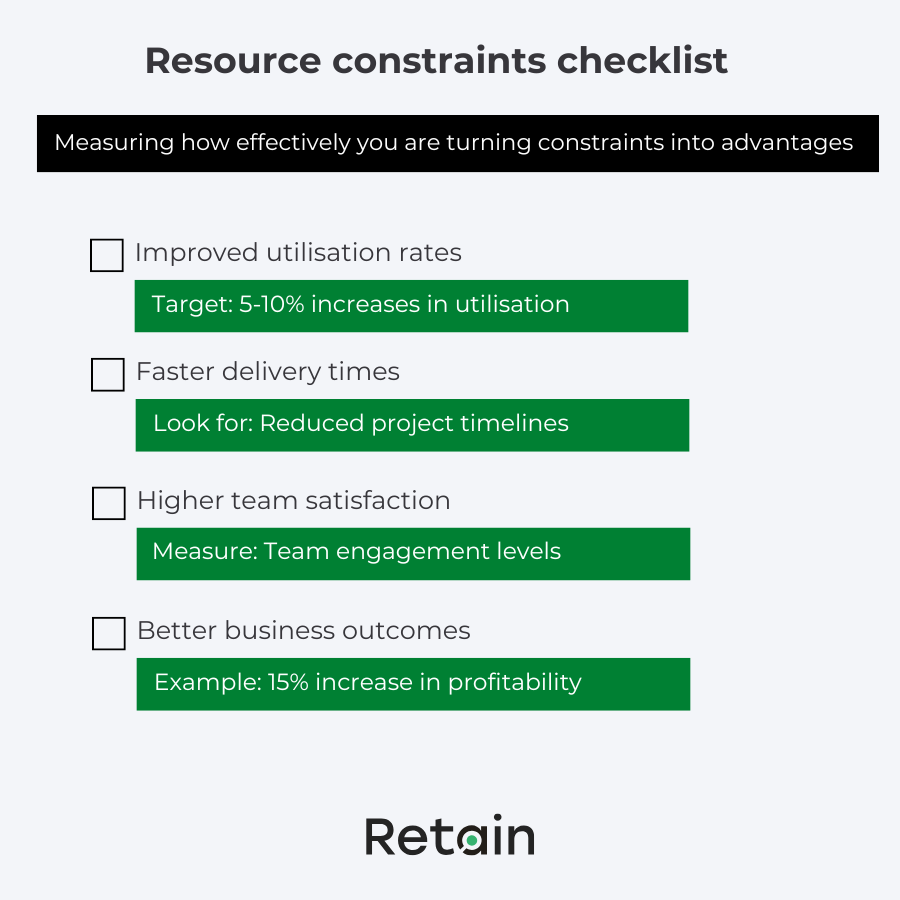 Resource constraints checklist