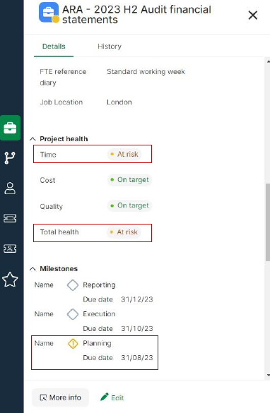 Resource management RAG status