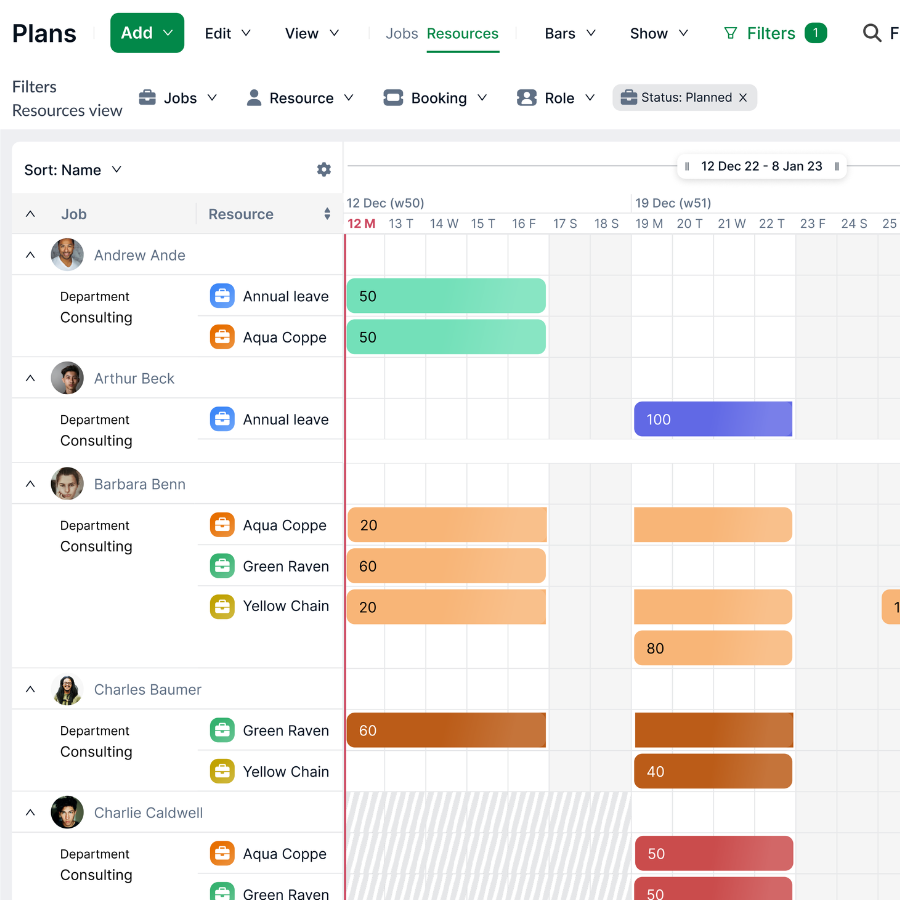 Retain vs DayShape: Retain resource management software