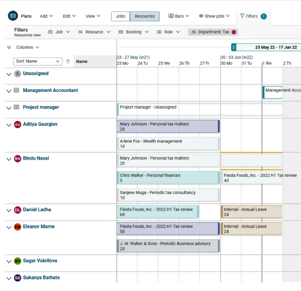 Retain resource planning software