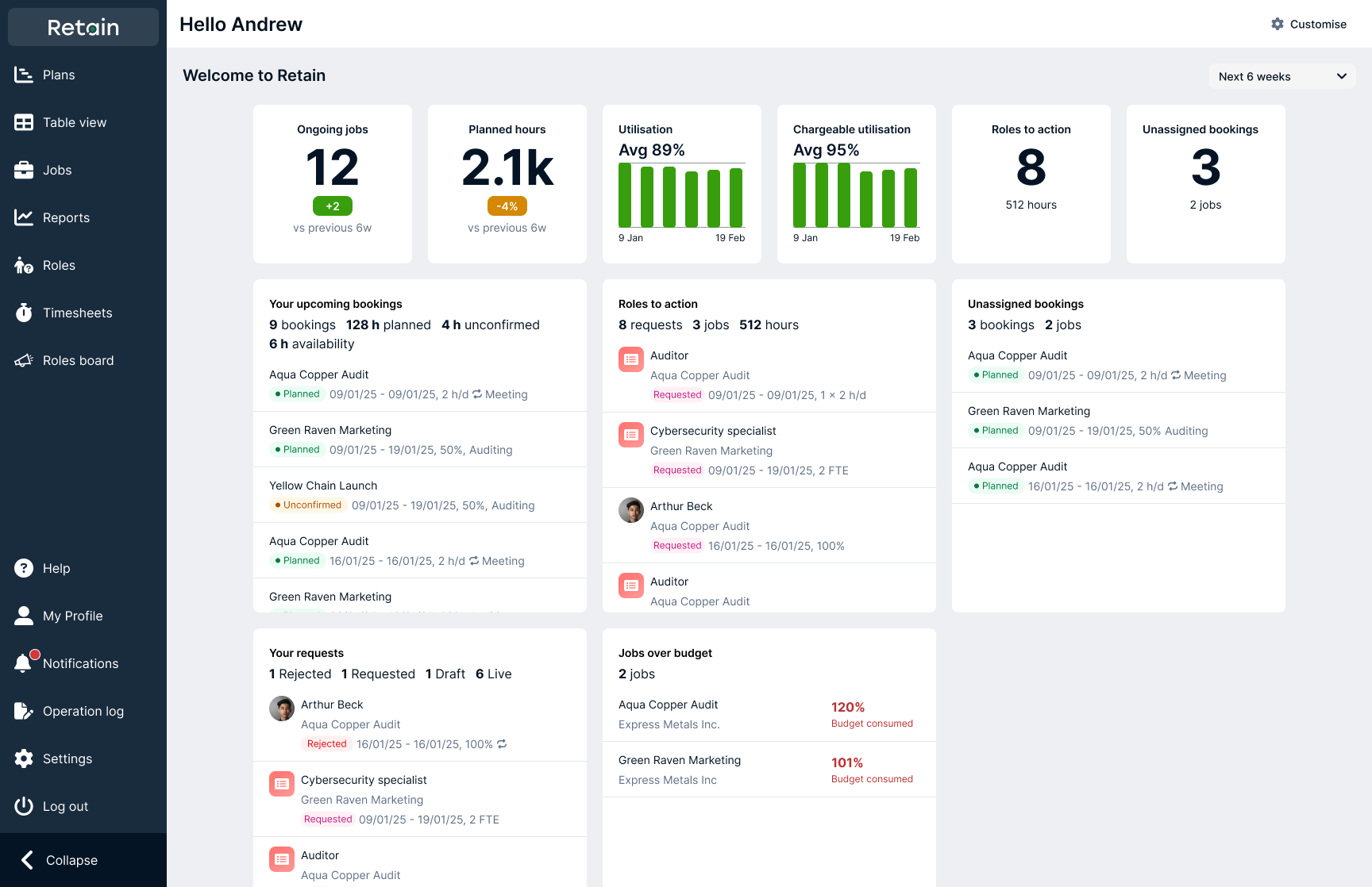 Specialised resource planning software