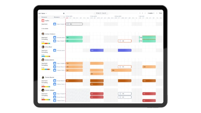 Resource Management, Planning & Scheduling Software