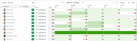 Table View for Tax new zoomed.PNG
