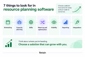 7 things to look for in resource planning software