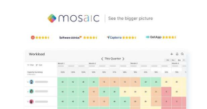 Mosaic new