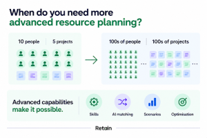 when do you need advanced resource planning software