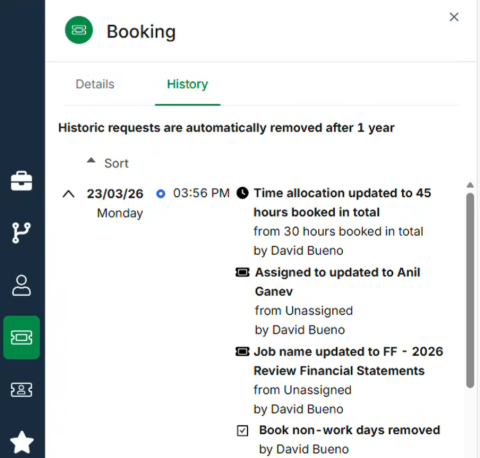 Audit Log Zoomed