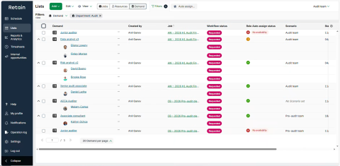 Auto assignment and availability