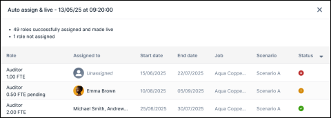 AutoAssignCompletionReport F2 Number 2