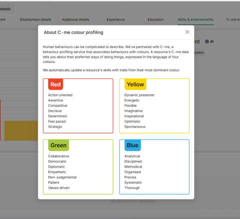 Behavourial Profiling – New
