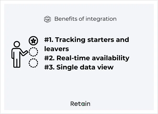 Benefits of resource planning software integration_0