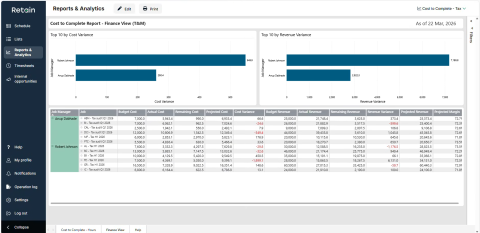 Forecast Revenue finance_0 (1)