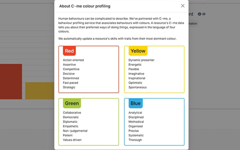 Masthead-BehaviouralProfiling