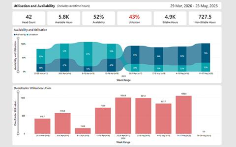 Masthead-Reporting-Analytics (2)