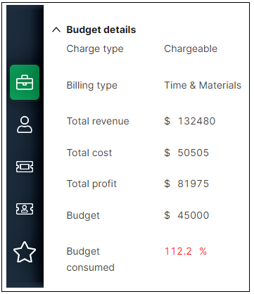 Over-budget warning on booking creation small