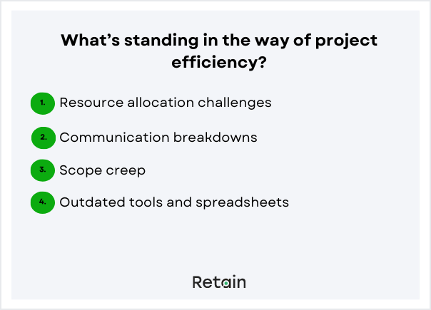 Project delivery efficiency – challenges