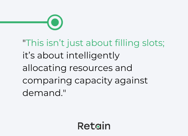 Resource capacity planning