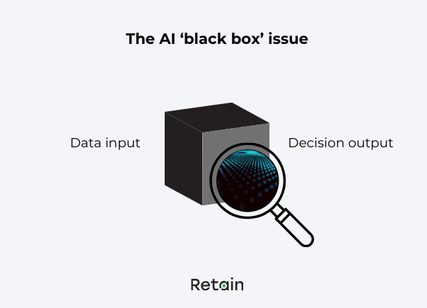 Retain AI black box issue_1