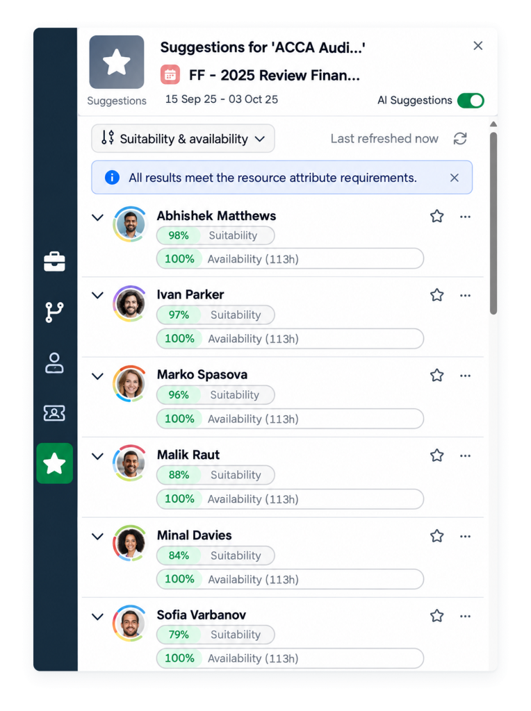 Retain_Cloud-BasedResourceManagementSoftware_AIMatching