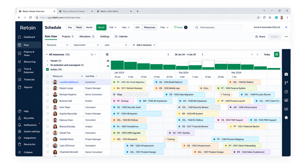 Retain_Cloud-BasedResourceManagementSoftware_HeaderImage