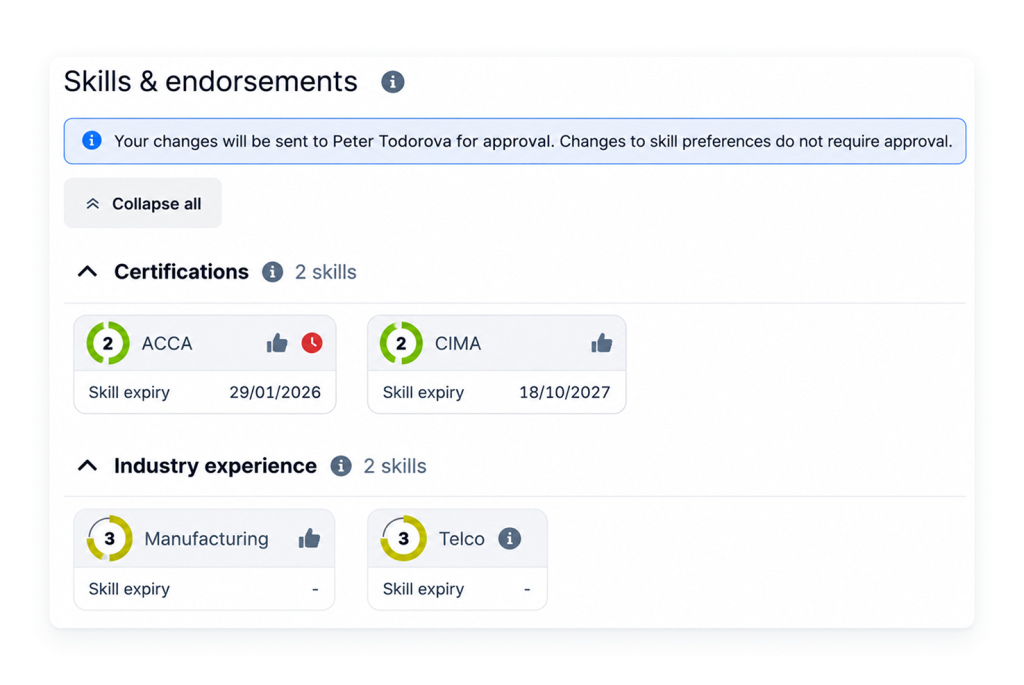 Retain_Cloud-BasedResourceManagementSoftware_Skills