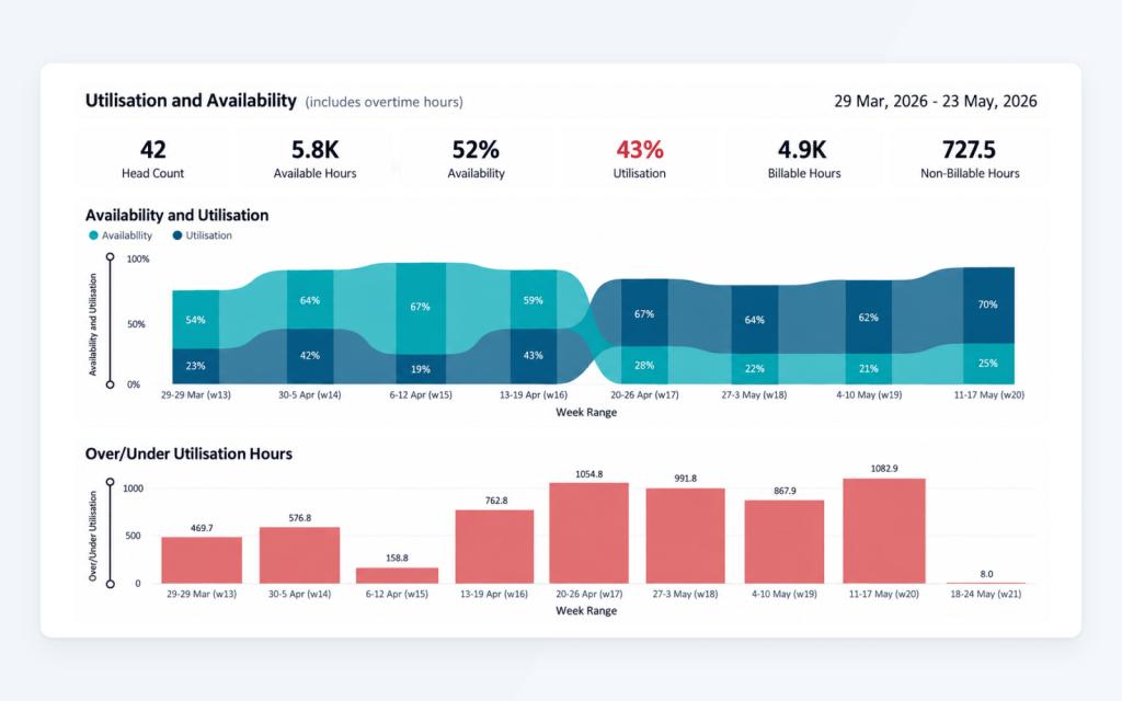 Retain_Homepage-ExplorePlans-1