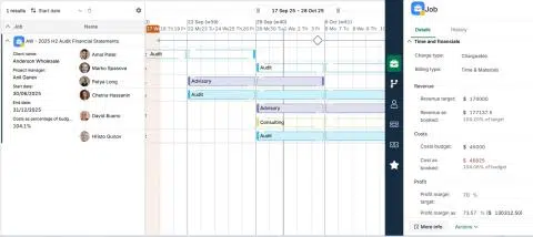 Track engagement Economics ATT revnue, cost and profit