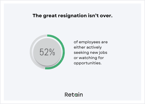 Workplace trends – the great resignation
