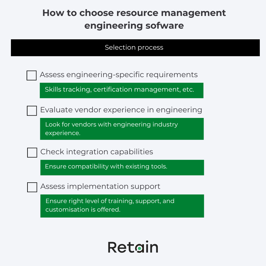how to choose engineering resource management software