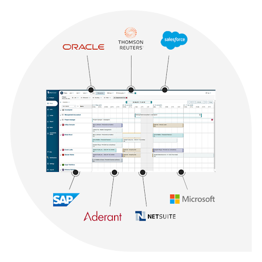 integrations_2