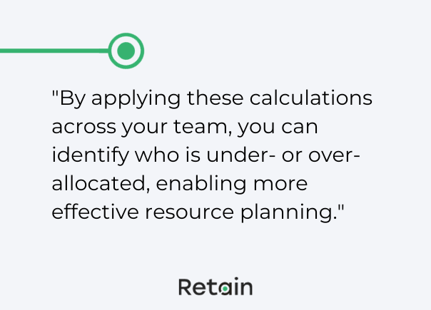 resource capacity planning blog image