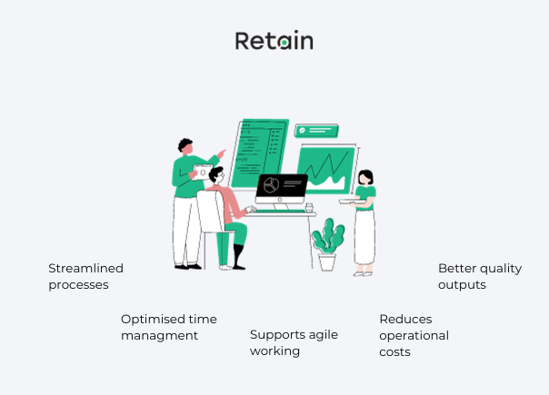 resource scheduling software benefits