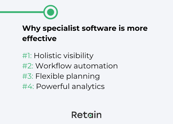 why specialist software is more effective