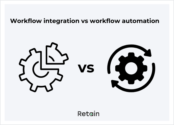 workflow integration vs workflow automation#
