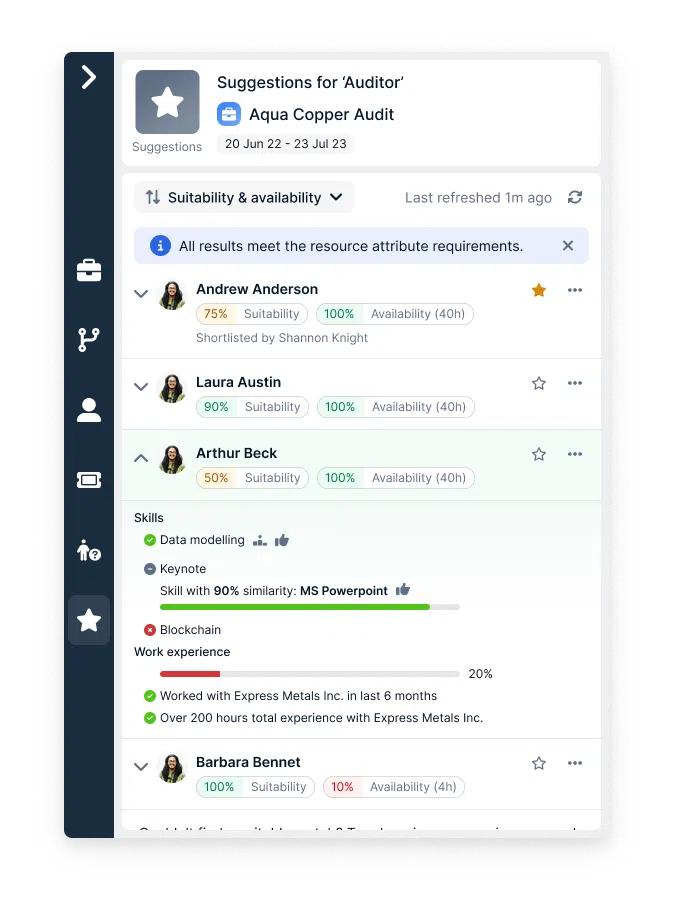 resource management system example