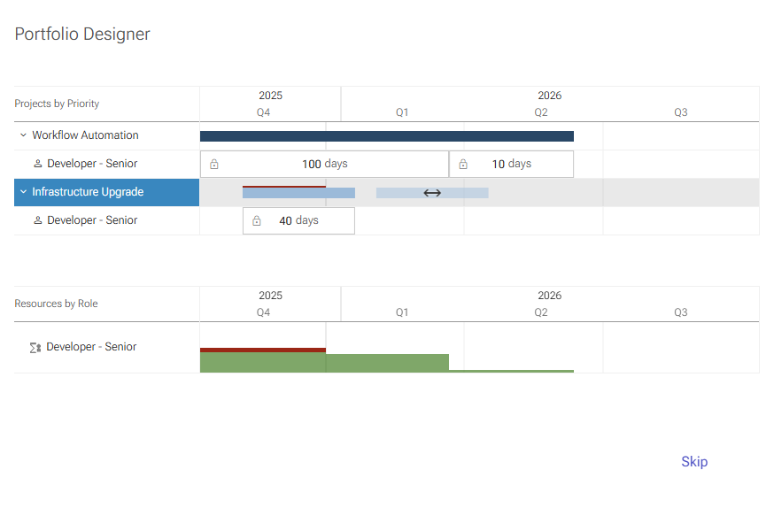 Best resource management software no. 11