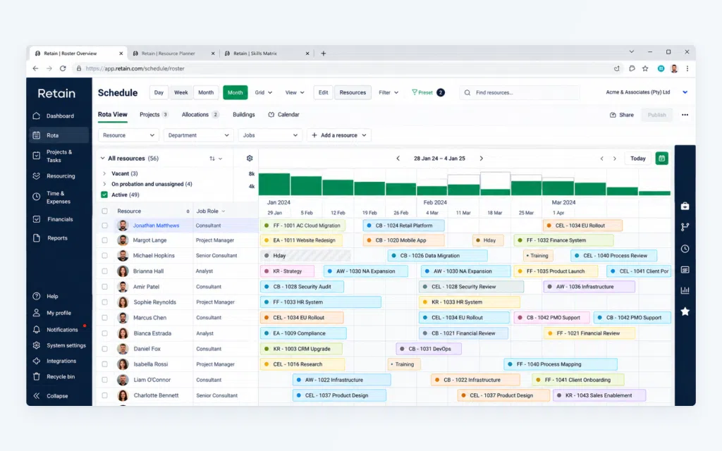 Retain_Homepage-SimplifyResourceAllocation