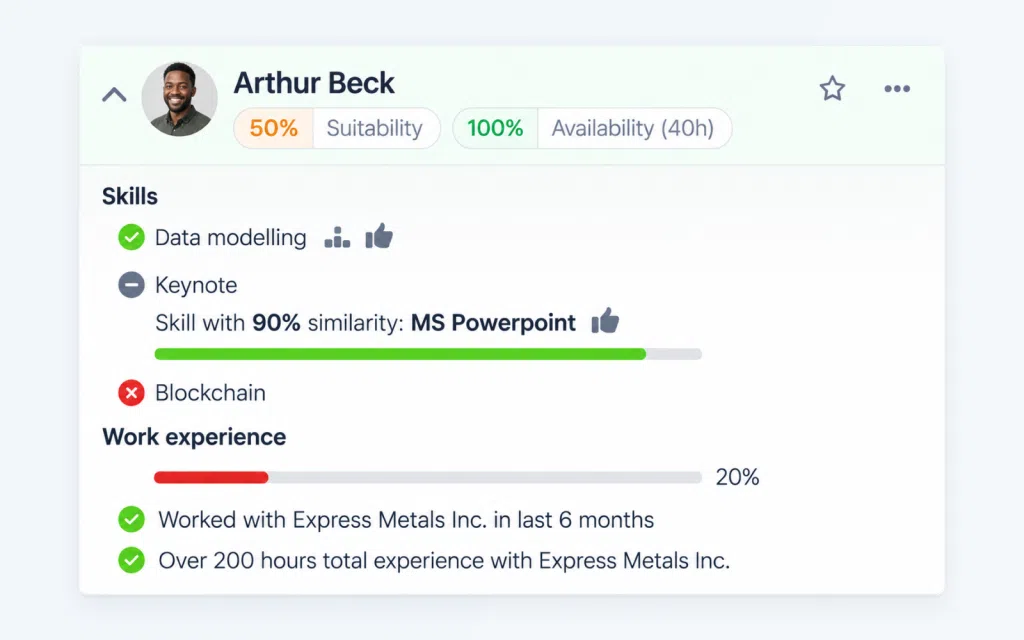 Retain_Homepage-Skills+