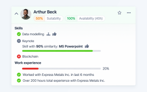 Retain_Homepage-Skills+