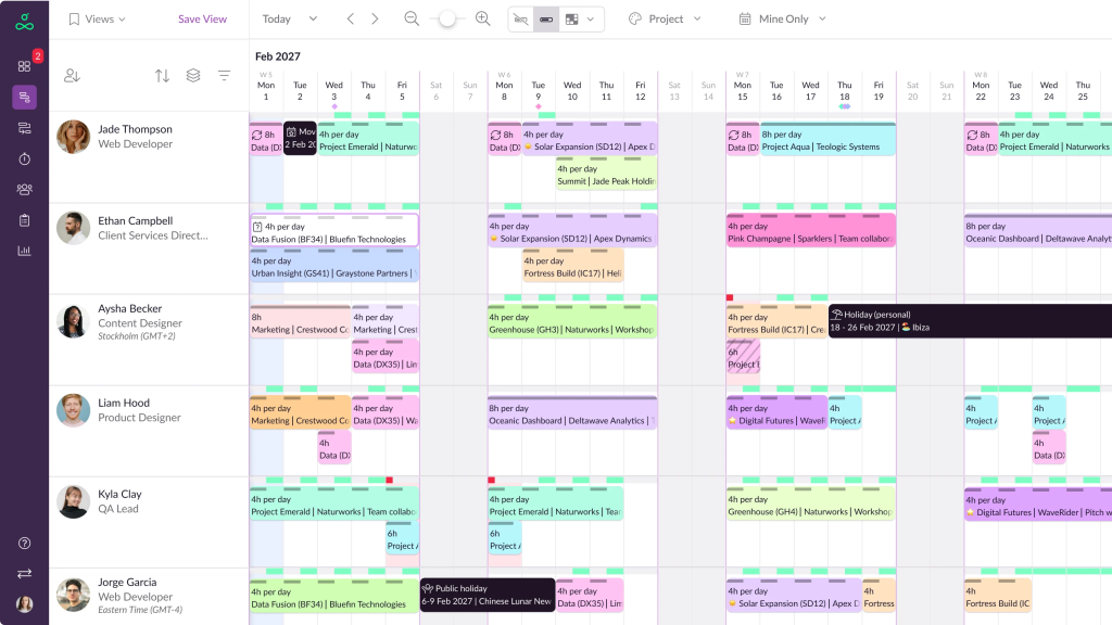 resource guru
